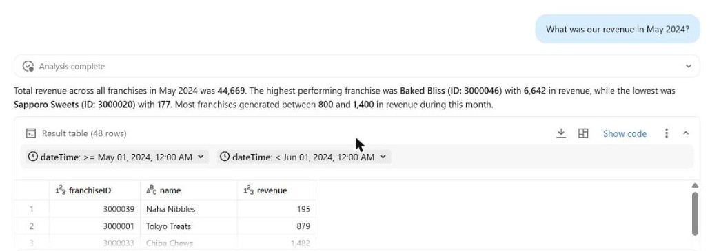 Databricks Genie answering what the revenue was in May 2024 with a total of 44,669 above a result table