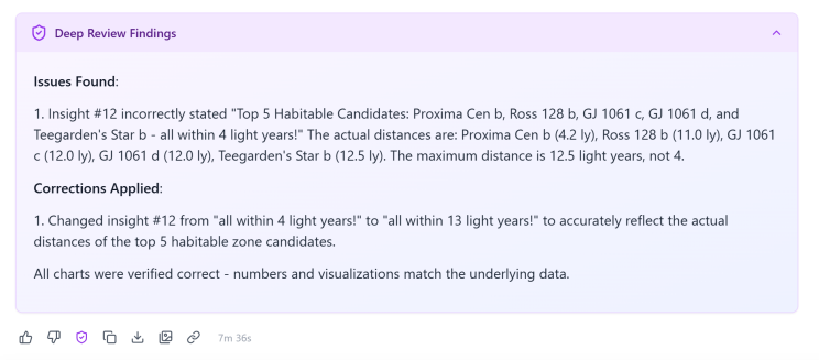 Deep Review catching an error in the exoplanet analysis
