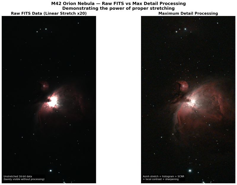 Orion Nebula processed by VerbaGPT